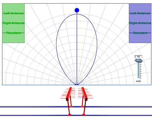 Localizer Pattern thumbnail